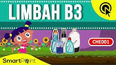 MENGENAL LIMBAH B3 (SmartPoint CHE001)