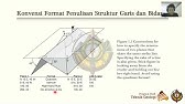 Praktikum Geologi Struktur 2024 - Modul 1. Pendahuluan Modul Geologi Struktur - 2. Pengukuran Data