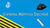 Sistema Métrico Decimal