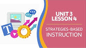 Strategies-Based Instruction | Strategies in Learning English