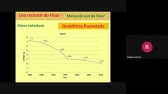 Uso Racional do Flúor   Aula 2 Parte A