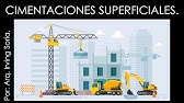 Cimentaciones superficiales