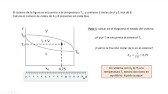 Diagrama de fases líquido-vapor en sistemas de dos componentes |  | UPV