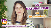 Le naturalisme - Bac de français