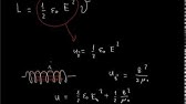 FISICA: onde elettromagnetiche