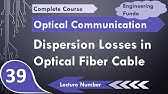 Dispersion Losses in Optical Fiber | Intramodal & Intermodal Dispersion | Material Dispersion