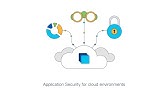 Application Security for cloud environments