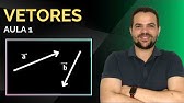 Grandezas Vetoriais e Escalares - Teoria e resolução de exercícios | Vetores Aula 1