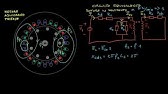 motore asincrono trifase circuito equivalente - parte 2