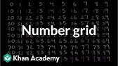 Number grid | Counting | Early Math | Khan Academy