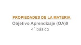PROPIEDADES DE LA MATERIA