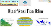 Klasifikasi Tipe Iklim #kumer