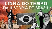 Linha do Tempo: História do Brasil