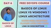 Day-6 | Linux & Shell Scripting | Complete Shell Scripting Playlist| #aws #azure | #devops