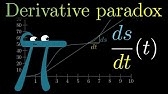 The paradox of the derivative | Chapter 2, Essence of calculus