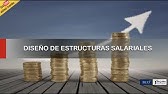 DISEÑO DE ESTRUCTURAS SALARIALES