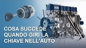 Cosa succede quando girate la chiave nella vostra auto? (AUTO 1° PARTE) Motore a scoppio e a 4 tempi