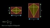 Basic Areas: Rhombus, Kite, Trapezium