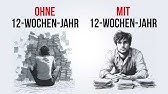 Wie du in 12 Wochen mehr schaffst als andere in 12 Monaten