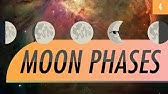 Moon Phases: Crash Course Astronomy #4