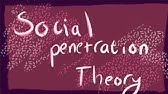 Social Penetration Theory! Summary and Explanation!