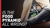 Did the Food Pyramid Make Us Fat? | Freethink Wrong