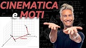 DEBITO in FISICA? Ripasso fisica su CINEMATICA e MOTI, lezione esame fisica 1