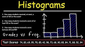 How To Make a Histogram Using a Frequency Distribution Table