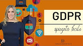 GDPR spiegato FACILE | Studiare Diritto Facile