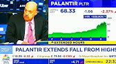 CNBC & Fox Today On Palantir, PLTR Stock, Palantir Stock - PLTR Update