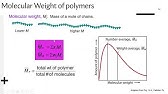 QMUL EMS430U - Polymer Structures Lecture 2