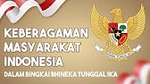 Keberagaman Masyarakat Indonesia dalam Bingkai Bhinneka Tunggal Ika