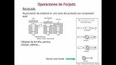 Proceso de Forja |  | UPV