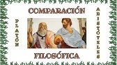 Comparación Filosófica: PLATÓN vs ARISTÓTELES.