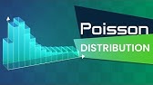 Data Science & Statistics Tutorial: The Poisson Distribution