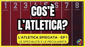 Che cos'è l'ATLETICA? - L'atletica spiegata ep 1