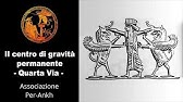 Il centro di gravità permanente nella Quarta Via - Lezione 11 [Podcast]