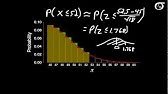 The Normal Approximation to the Binomial Distribution