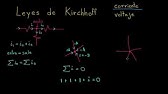 Ley de corriente de Kirchhoff | Khan Academy en Español