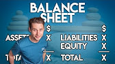 The BALANCE SHEET for BEGINNERS (Full Example)