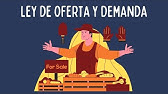 Ley de oferta y demanda