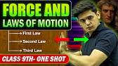 Force and Laws of Motion Complete Chapter🔥| CLASS 9th Science| NCERT covered | Prashant Kirad