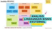 Analisis PESTEL - Analisis Lingkungan Bisnis Eksternal