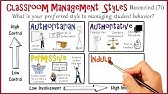 Classroom Management Styles: What's Your Style?