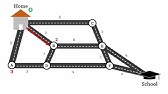 How to Use Dijkstra's Algorithm