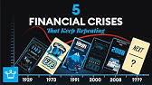 5 Financial Crises That Keep Repeating