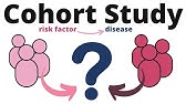 Cohort Study explained