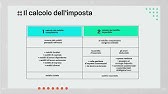 L'Irpef