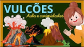 Aula sobre como são formados os vulcões - ensino fundamental