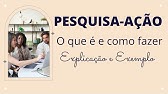 PESQUISA-AÇÃO: o que é e como fazer / Explicação e Exemplo